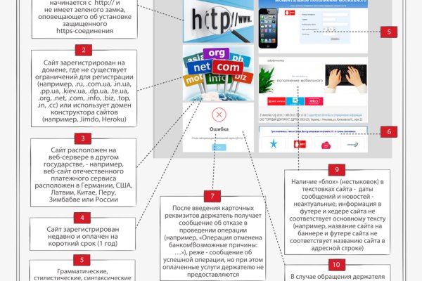 Как пополнить баланс кракен