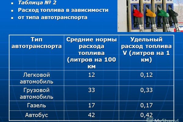 Кракен маркетплейс телеграм