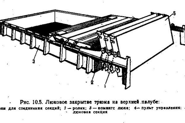 Кракен точка